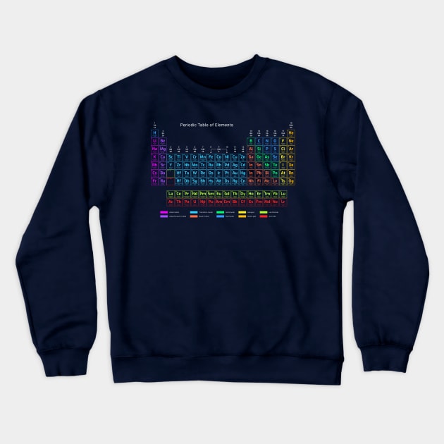 Periodic Table of Elements Crewneck Sweatshirt by R4Design